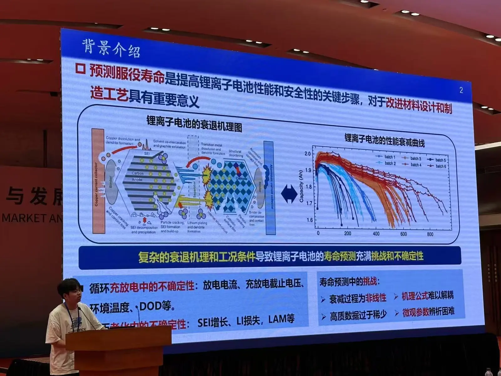 中国材料大会 2025 口头报告现场